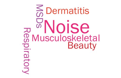 Wordcloud Wordcloud